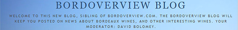 Banner van Bordoverview Blog